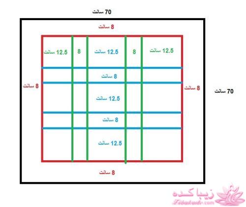 آموزش گریت پارچه