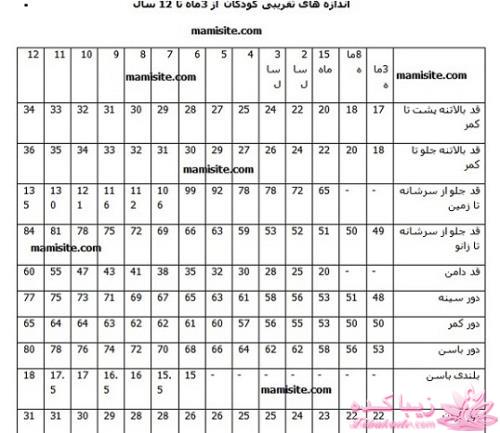 اموزش بچه گانه دوزی