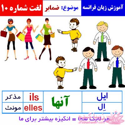 آموزش زبان فرانسه با عکس