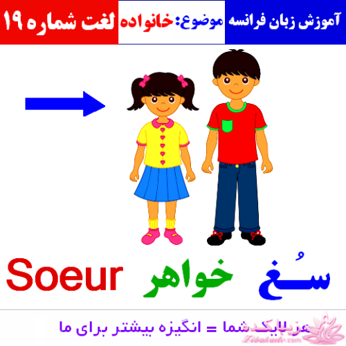 آموزش زبان فرانسه با عکس