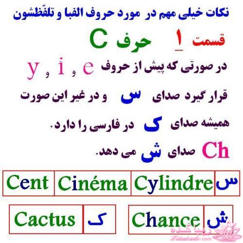 آموزش زبان فرانسه با عکس