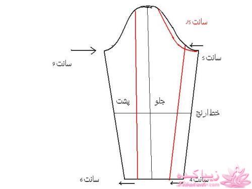 دوخت و دوزهایه خودمانی