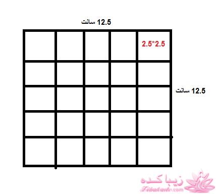 آموزش گریت پارچه