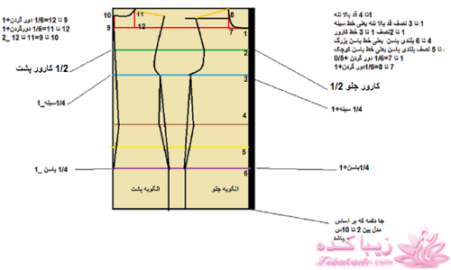 دوخت و دوزهایه خودمانی