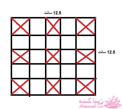 آموزش گریت پارچه