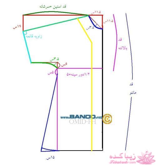 آموزش دوخت مانتو عبایی