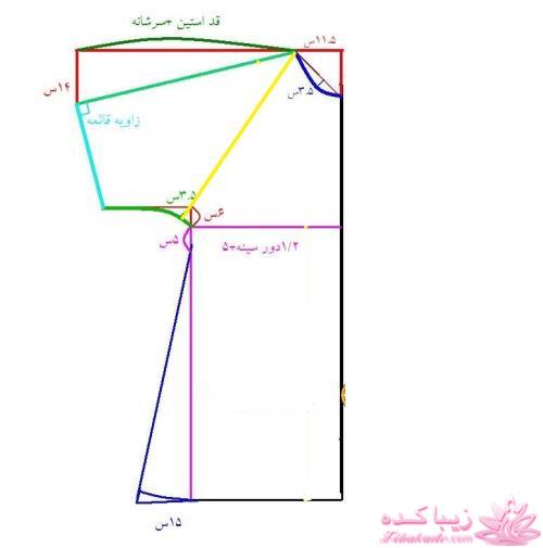 آموزش دوخت مانتو عبایی