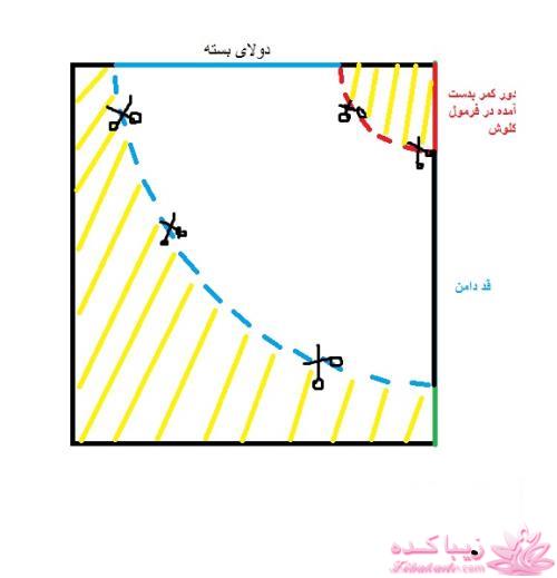 آموزش دوخت لباسهای نیوتکنیک