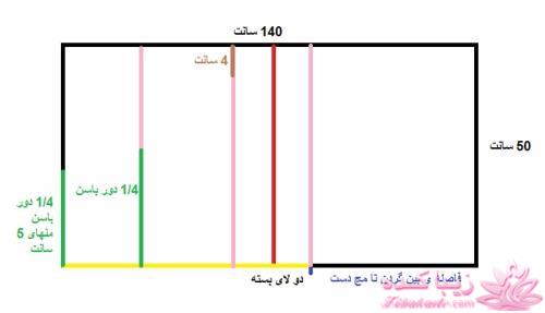 آموزش دوخت مانتو عبایی