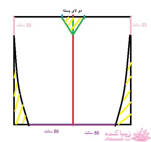 آموزش دوخت مانتو عبایی