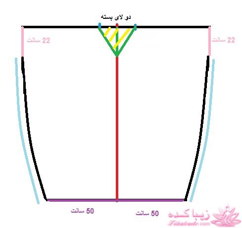 آموزش دوخت مانتو عبایی