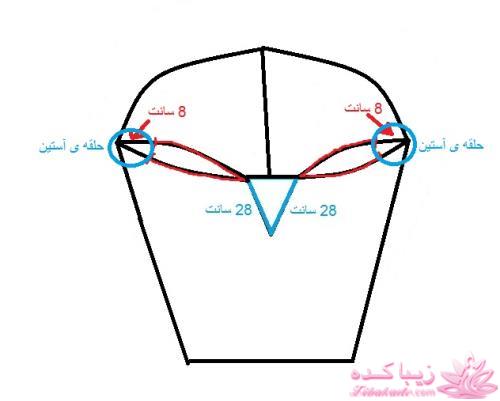 آموزش دوخت مانتو عبایی