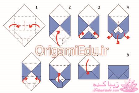 اوریگامی را ساده بیاموزید