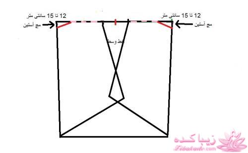 آموزش دوخت مانتو عبایی