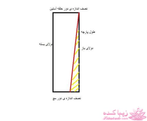 آموزش دوخت مانتو عبایی