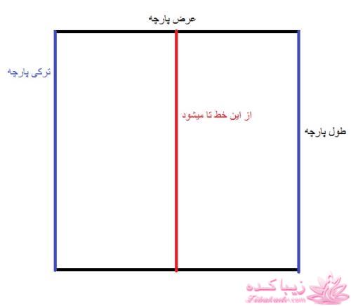 آموزش دوخت لباسهای نیوتکنیک