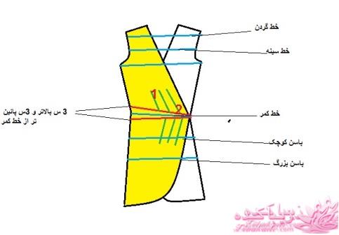 دوخت و دوزهایه خودمانی