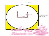 اموزش بچه گانه دوزی