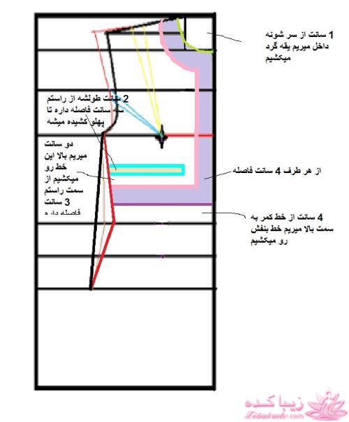 دوخت و دوزهایه خودمانی