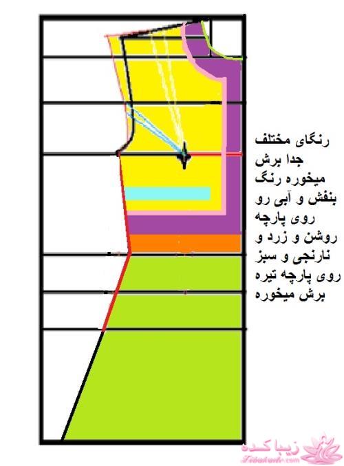 دوخت و دوزهایه خودمانی