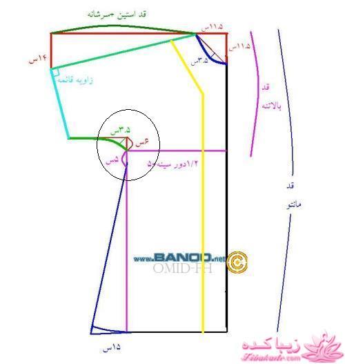 آموزش دوخت مانتو عبایی