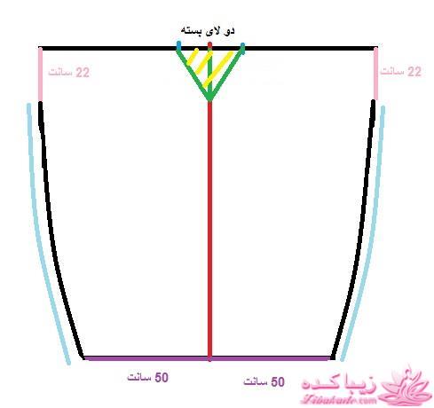 آموزش دوخت مانتو عبایی