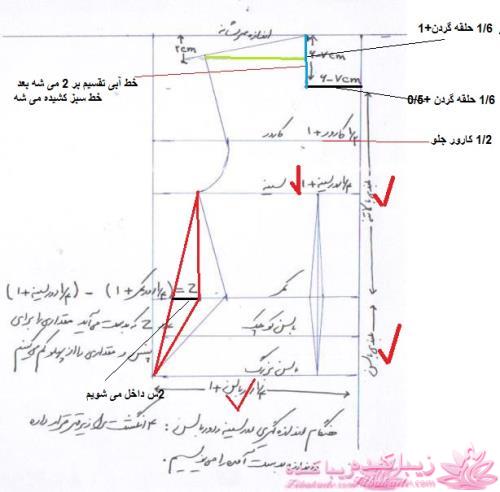 دوخت و دوزهایه خودمانی