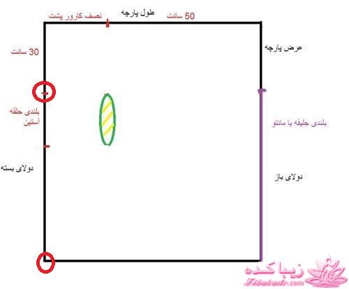 آموزش دوخت مانتو عبایی