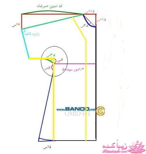 آموزش دوخت مانتو عبایی