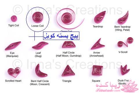 کوئیلینگ یا ملیله کاغذی