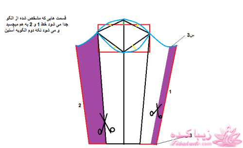 دوخت و دوزهایه خودمانی