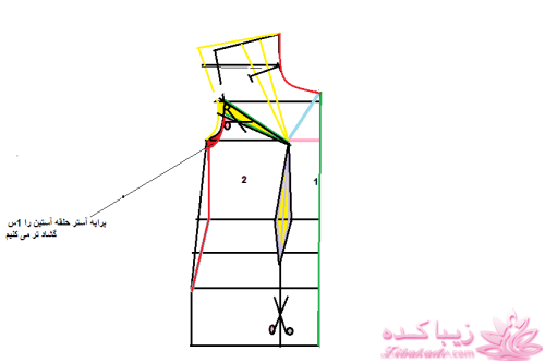 دوخت و دوزهایه خودمانی