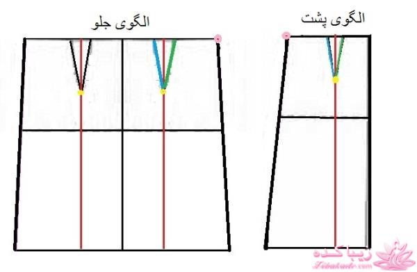 آموزش دوخت مانتو