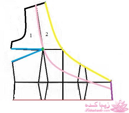 آموزش دوخت لباس مجلسی