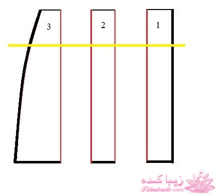 آموزش خیاطی لباس کودک