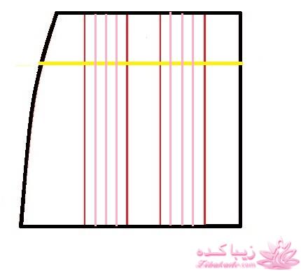 آموزش خیاطی لباس کودک