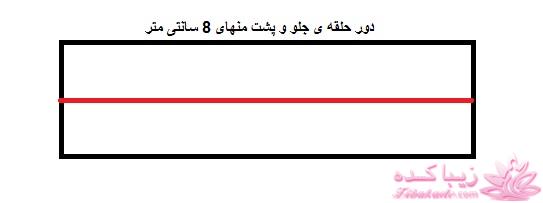 پرسش و پاسخ خیاطی