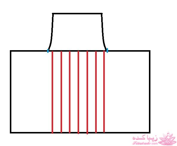 پرسش و پاسخ خیاطی