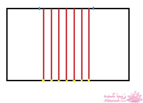 پرسش و پاسخ خیاطی