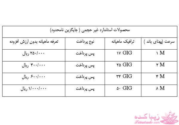 تیتر اخبار روز