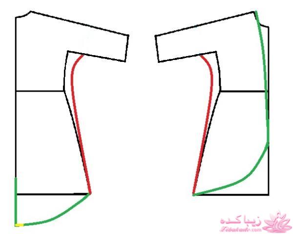 پرسش و پاسخ خیاطی