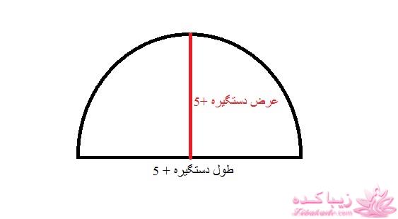 پرسش و پاسخ خیاطی