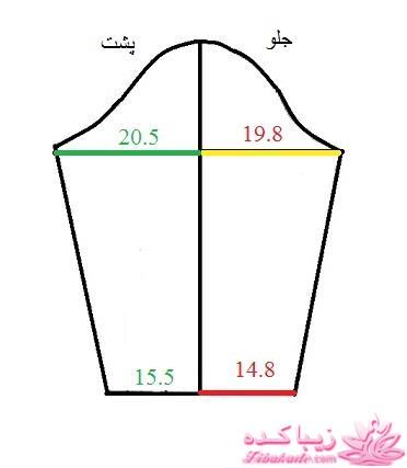 پرسش و پاسخ خیاطی