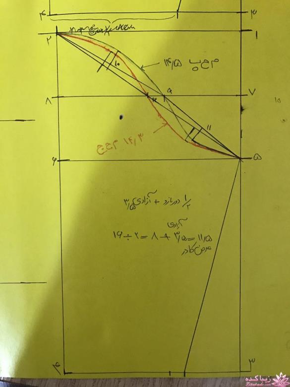 آموزش دوخت سیسمونی نوزاد