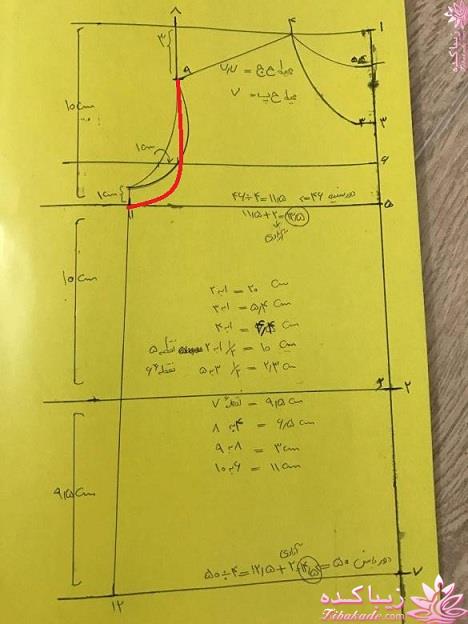 آموزش دوخت سیسمونی نوزاد