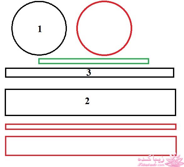 آموزش دوخت سیسمونی نوزاد