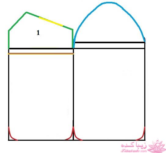 آموزش دوخت سیسمونی نوزاد