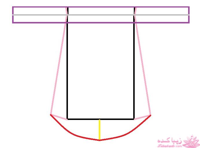 آموزش خیاطی لباس کودک