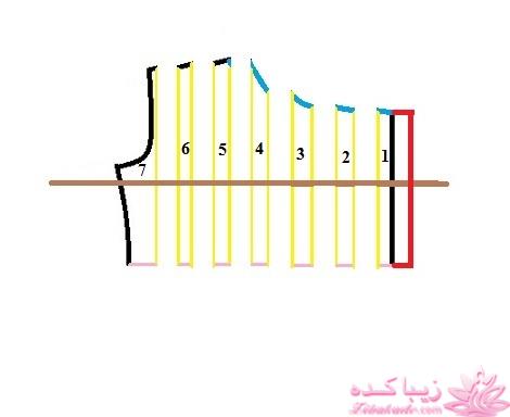 آموزش دوخت لباس مجلسی