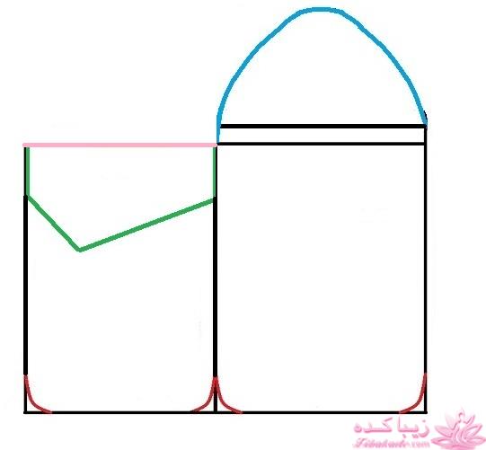 آموزش دوخت سیسمونی نوزاد